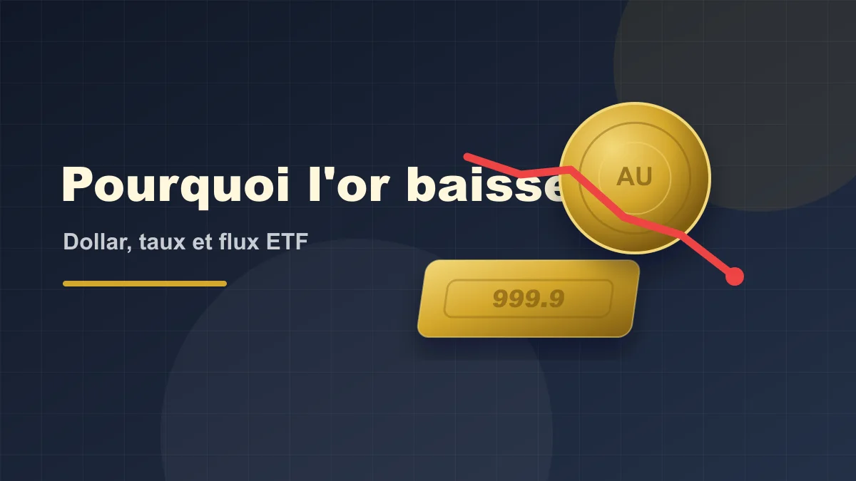 Pièces d’or et lingotin à côté d’un graphique de marché en baisse